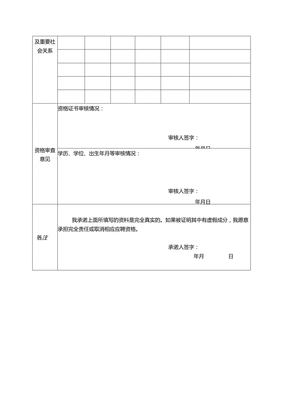 公开考核招聘工作人员报名登记表.docx_第2页