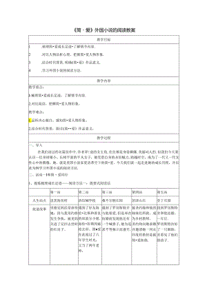 《简·爱》外国小说的阅读教案.docx