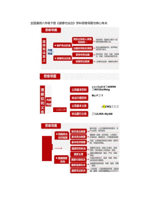 全国通用八年级下册《道德与法治》学科思维导图与核心考点.docx