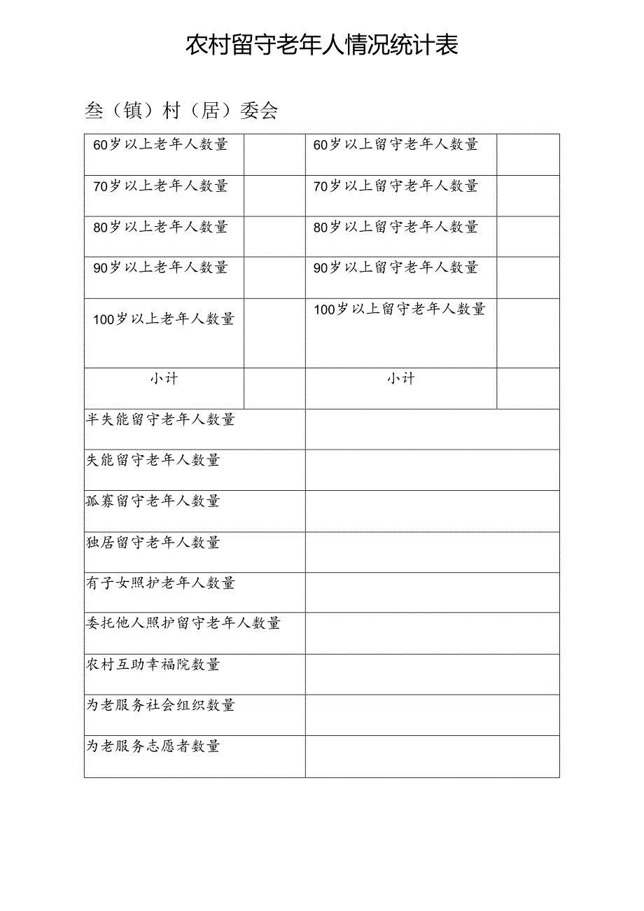 农村留守老年人情况统计表.docx_第1页