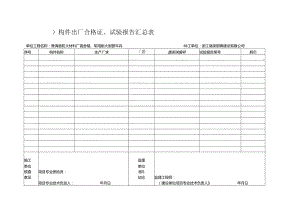 主要原材料(产品)出厂合格证及进场检验试验报告汇总表---文本资料.docx