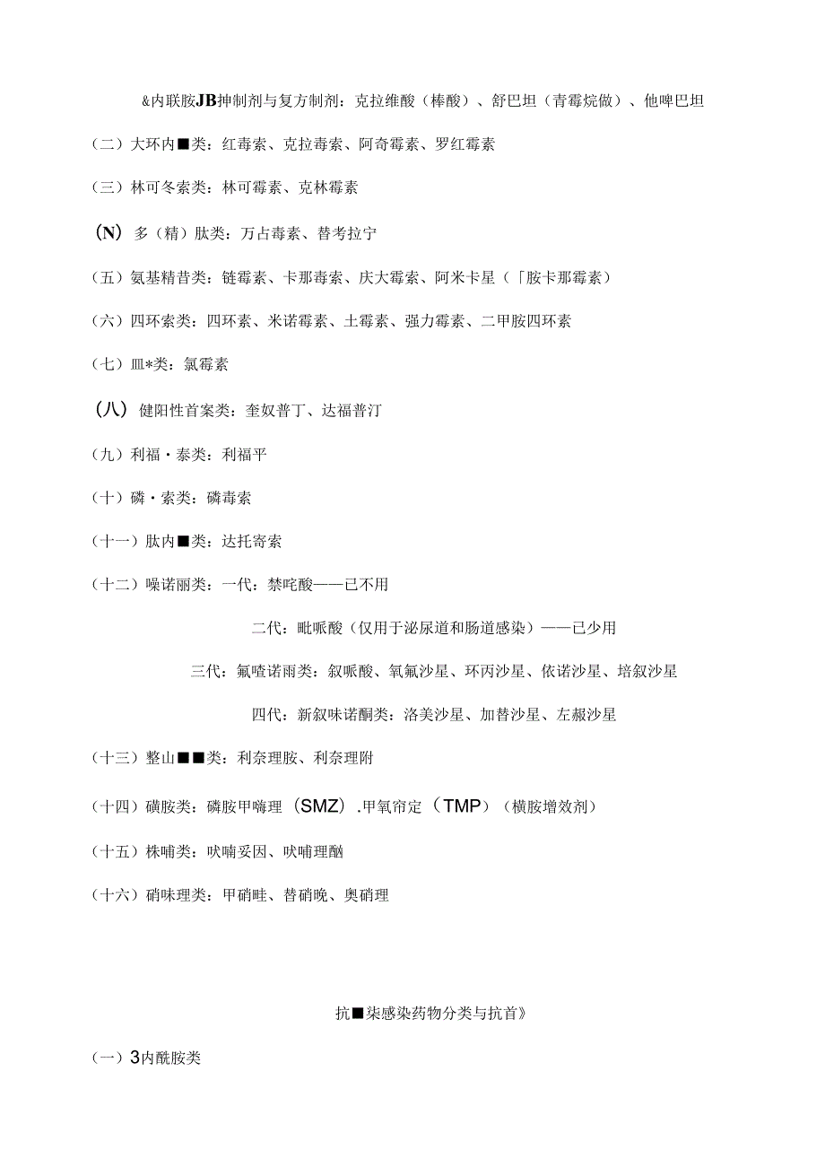 临床常用的各类抗菌药物抗菌谱及抗菌活性[1].docx_第2页