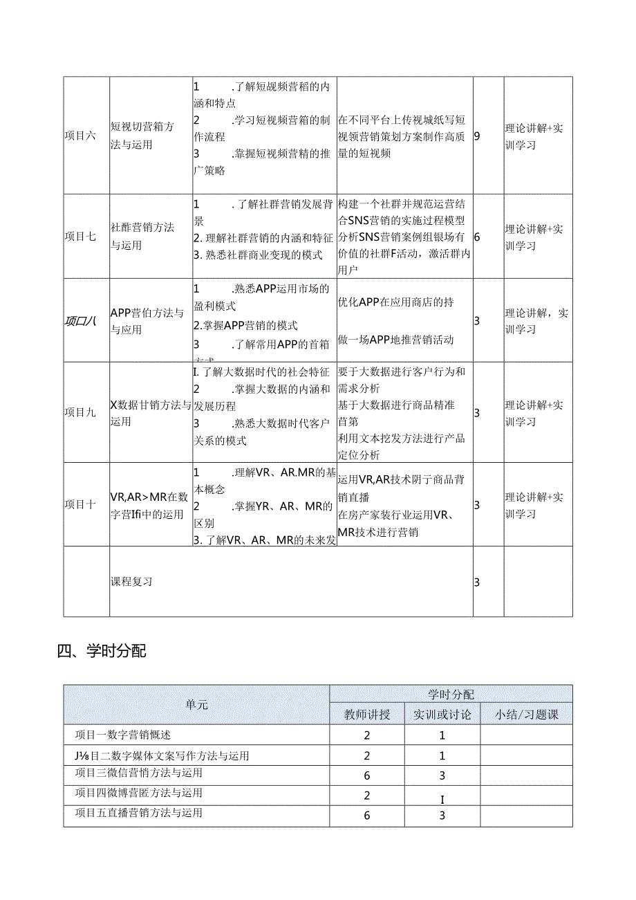 全渠道营销教学计划教案.docx_第3页