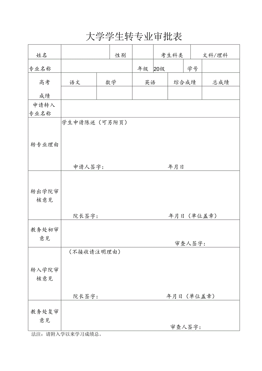 大学学生转专业审批表.docx_第1页