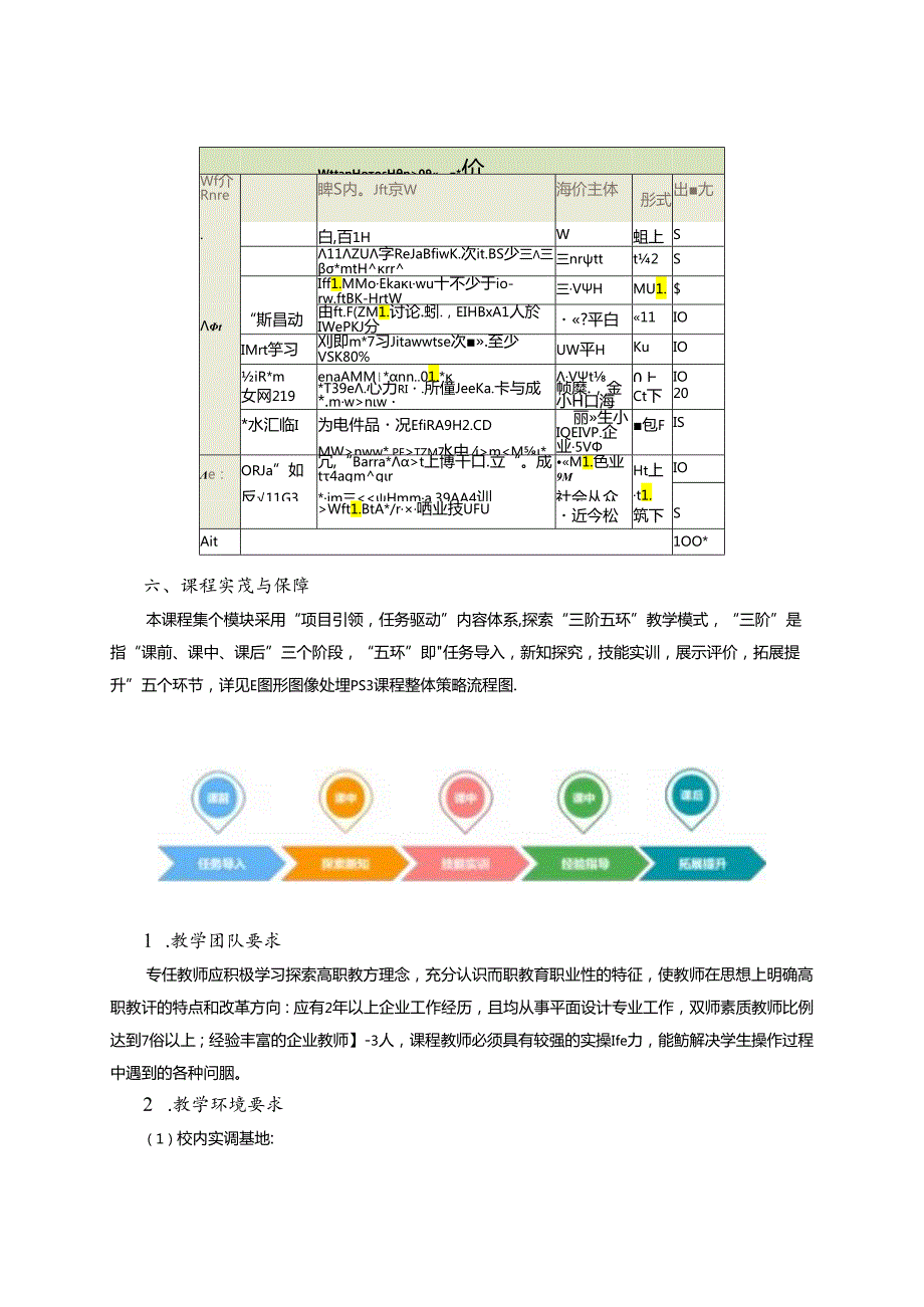 图形图像处理课程标准教学教案.docx_第3页