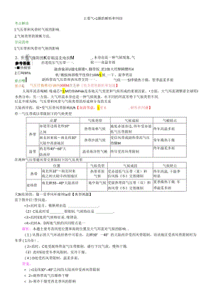 主要气候类型的解析和判读.docx