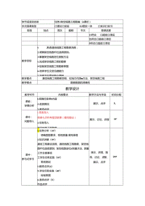 《通信工程勘察与设计项目化教程》教案-教学设计 任务1架空线路工程勘察 （6课时）.docx