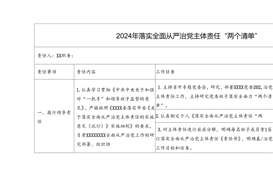 2024年落实全面从严治党主体责任“两个清单”.docx_第1页