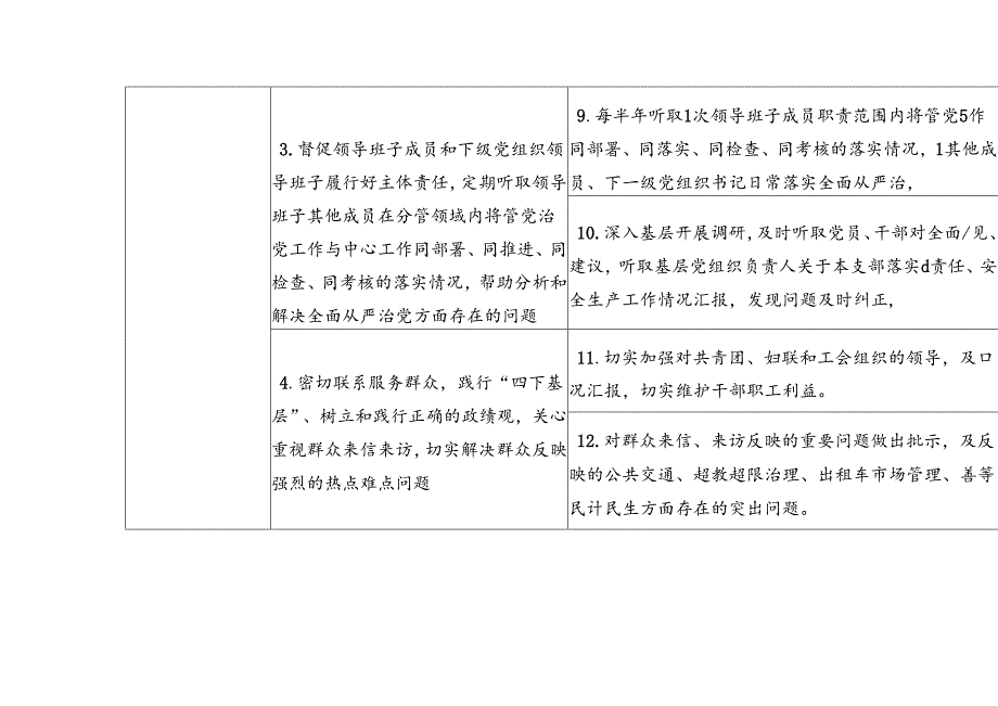 2024年落实全面从严治党主体责任“两个清单”.docx_第3页