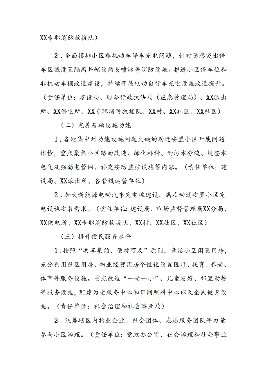 XX镇动迁安置小区环境整治专项提升工作实施方案.docx_第2页