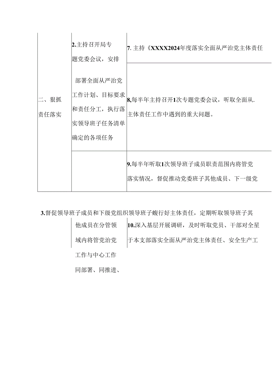 2024年落实全面从严治党主体责任.docx_第2页