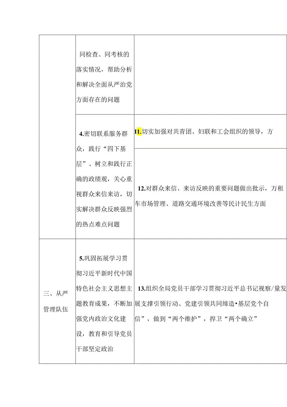 2024年落实全面从严治党主体责任.docx_第3页