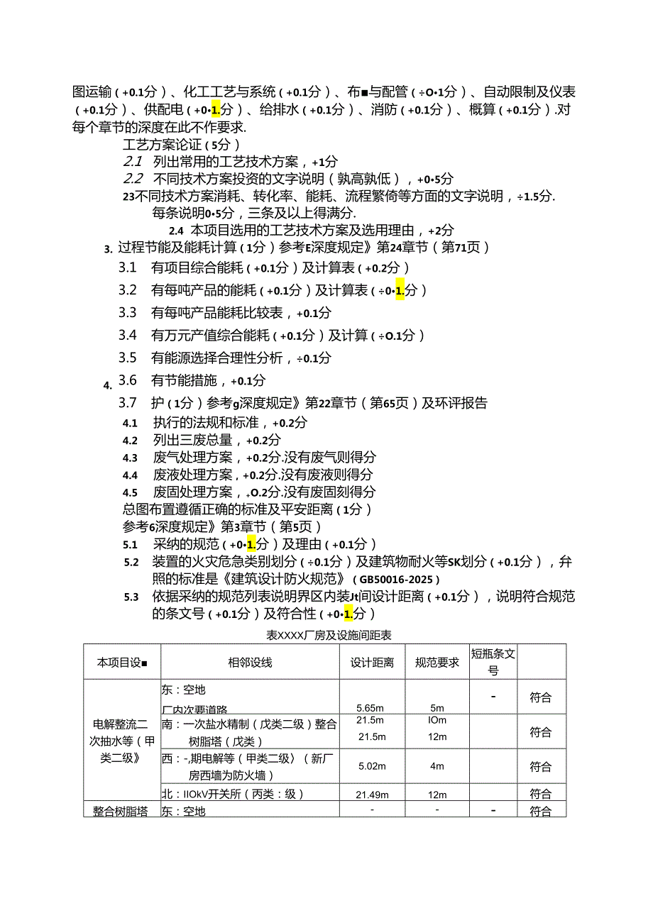 2024全国大学生化工设计竞赛-设计文档质量评审细则.docx_第3页