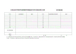 XX职业技术学院学生教育教学质量监控与评价信息反馈汇总表（2024年）.docx