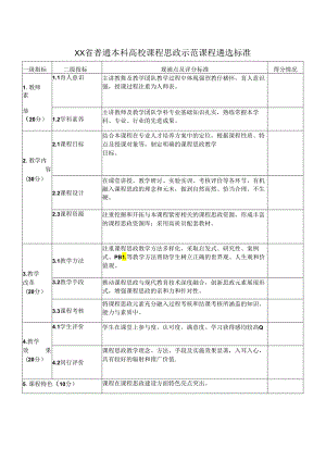 XX省普通本科高校课程思政示范课程遴选标准（2024年）.docx