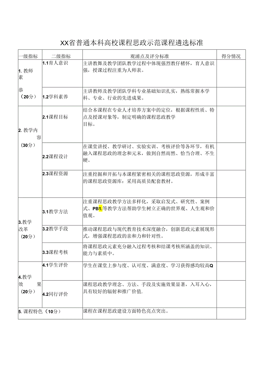 XX省普通本科高校课程思政示范课程遴选标准（2024年）.docx_第1页