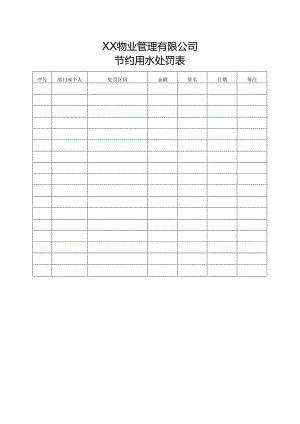 XX物业管理有限公司节约用水处罚表（2024年）.docx