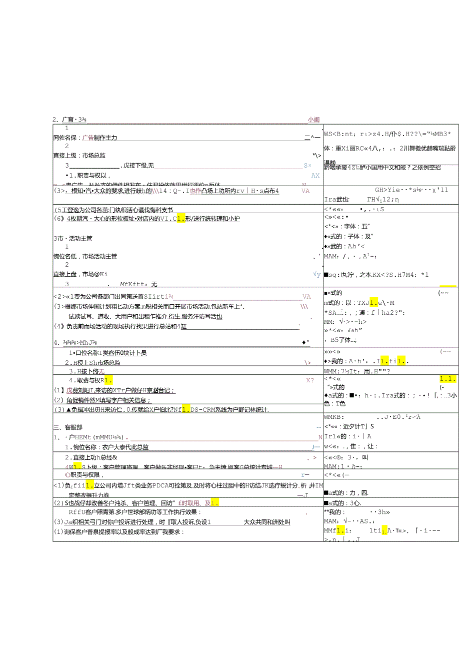 4S店岗位职责权限.docx_第2页