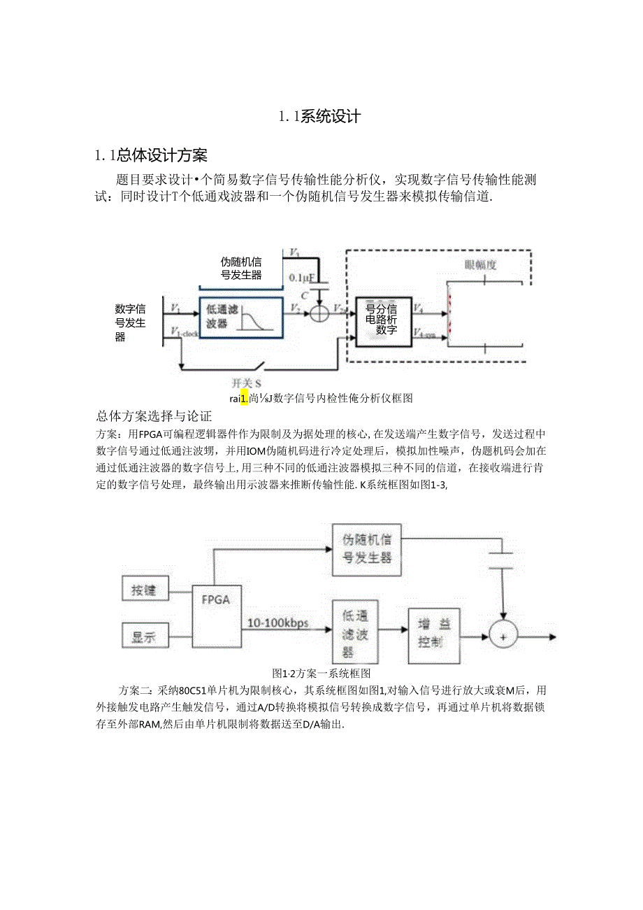 2024全国大学生电子设计大赛三等奖 简易数字信号传输性能分析仪.docx_第3页