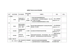 锂离子电池企业企业安全风险辨识分级管控清单模板.docx