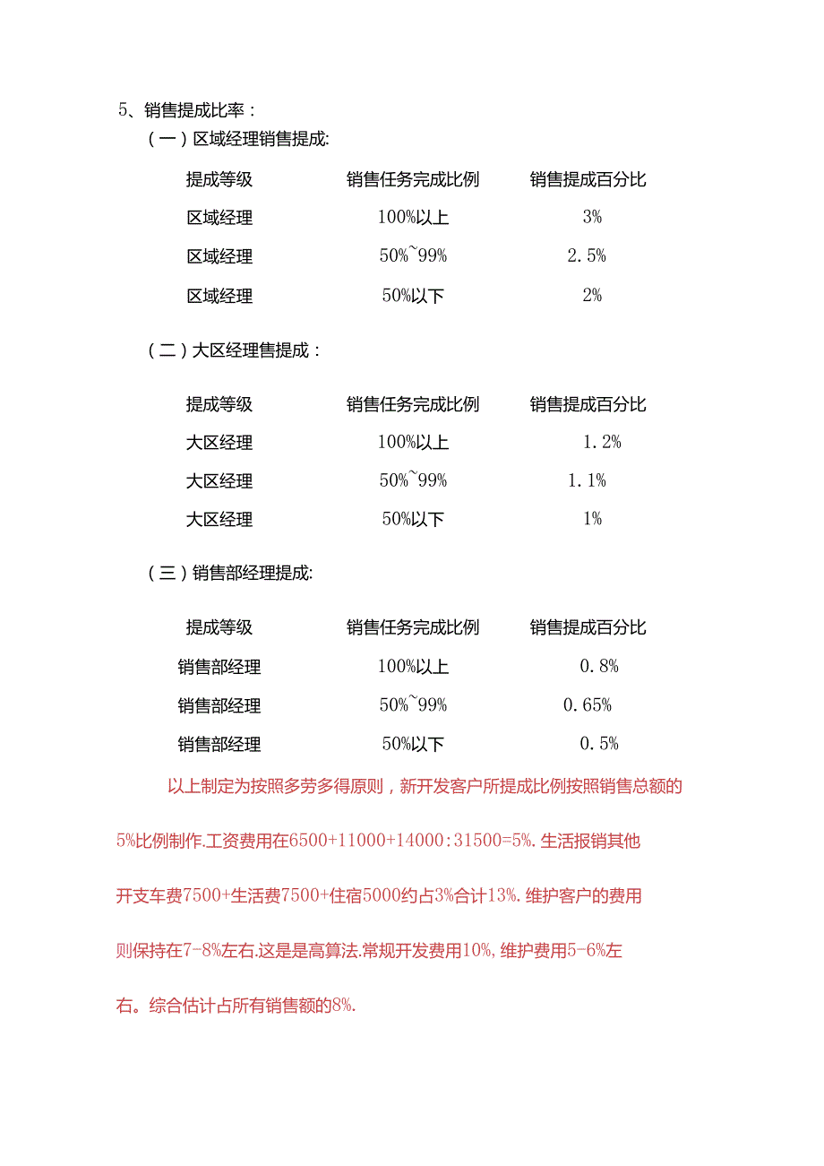 销售人员工资待遇及提成核算方案.docx_第3页