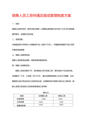 销售人员工资待遇及提成核算方案.docx