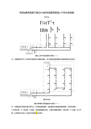 多层、高层、超高层建筑管道入户供水系统图、管网冲洗要求表、直饮水在线检测水质指标的检测方法和仪器技术参数.docx
