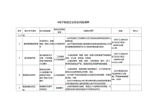 电子制造企业安全风险辨识分级管控清单模板.docx