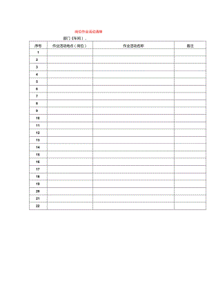 岗位作业活动清单.docx