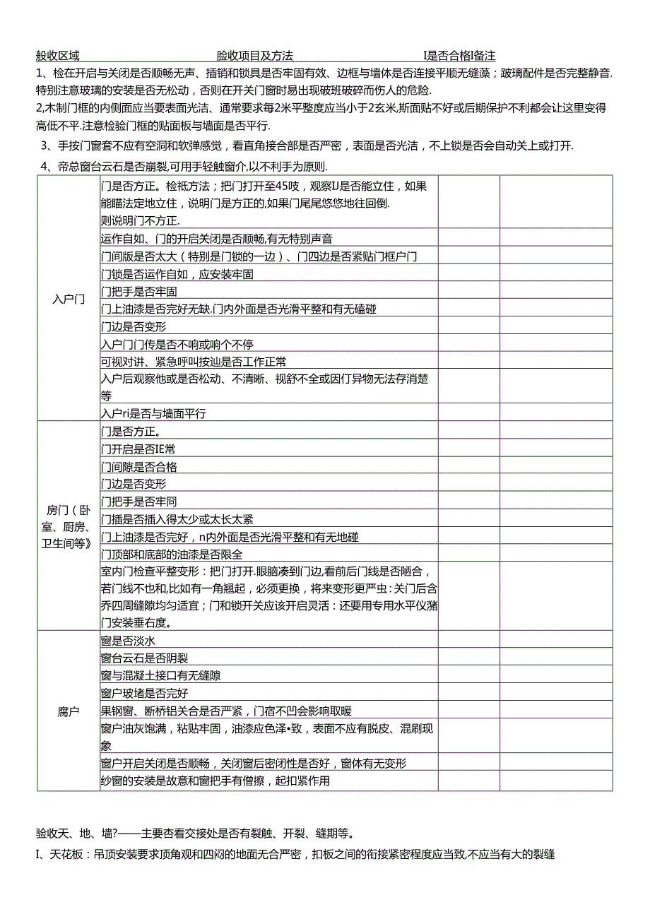 精装房验收攻略表格验收.docx_第2页