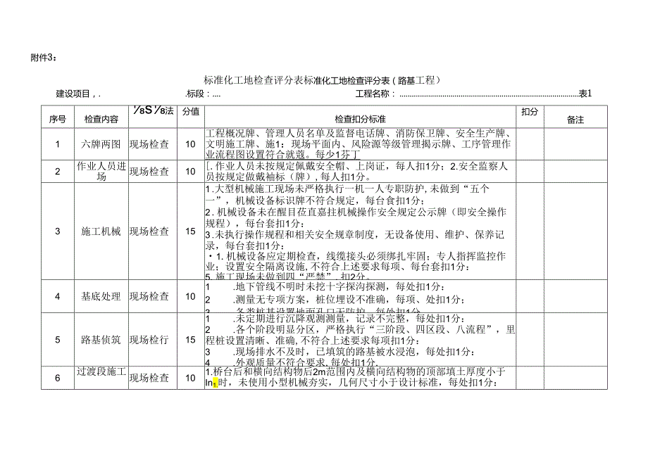 标准化工地检查表.docx_第1页