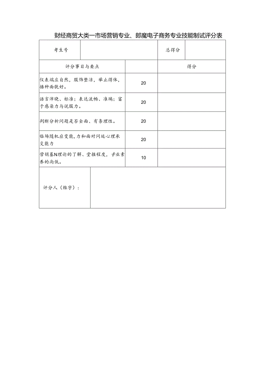 郑州XX工程职业学院202X年单招市场营销专业、跨境电子商务专业技能测试方案（2023年）.docx_第2页