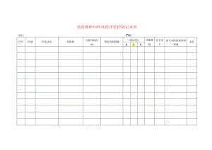 危险源辨识和风险评价控制记录表模板.docx