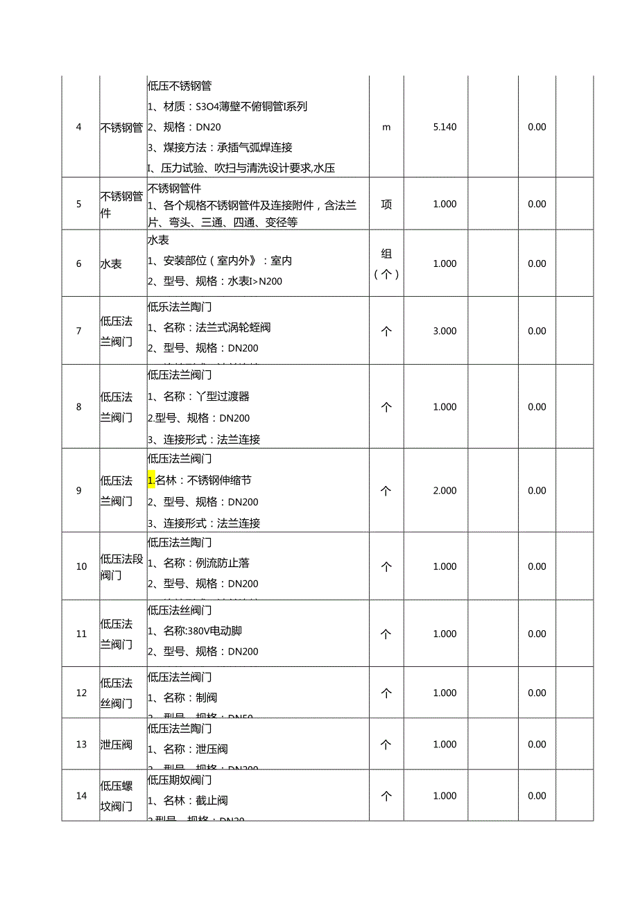 采购清单1.docx_第2页