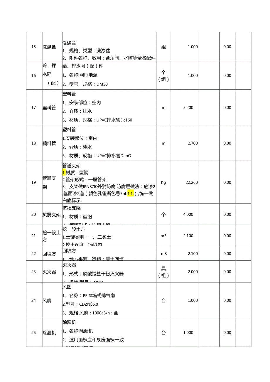 采购清单1.docx_第3页