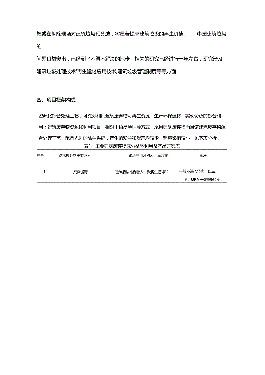 城市建筑垃圾处理调研报告.docx_第2页