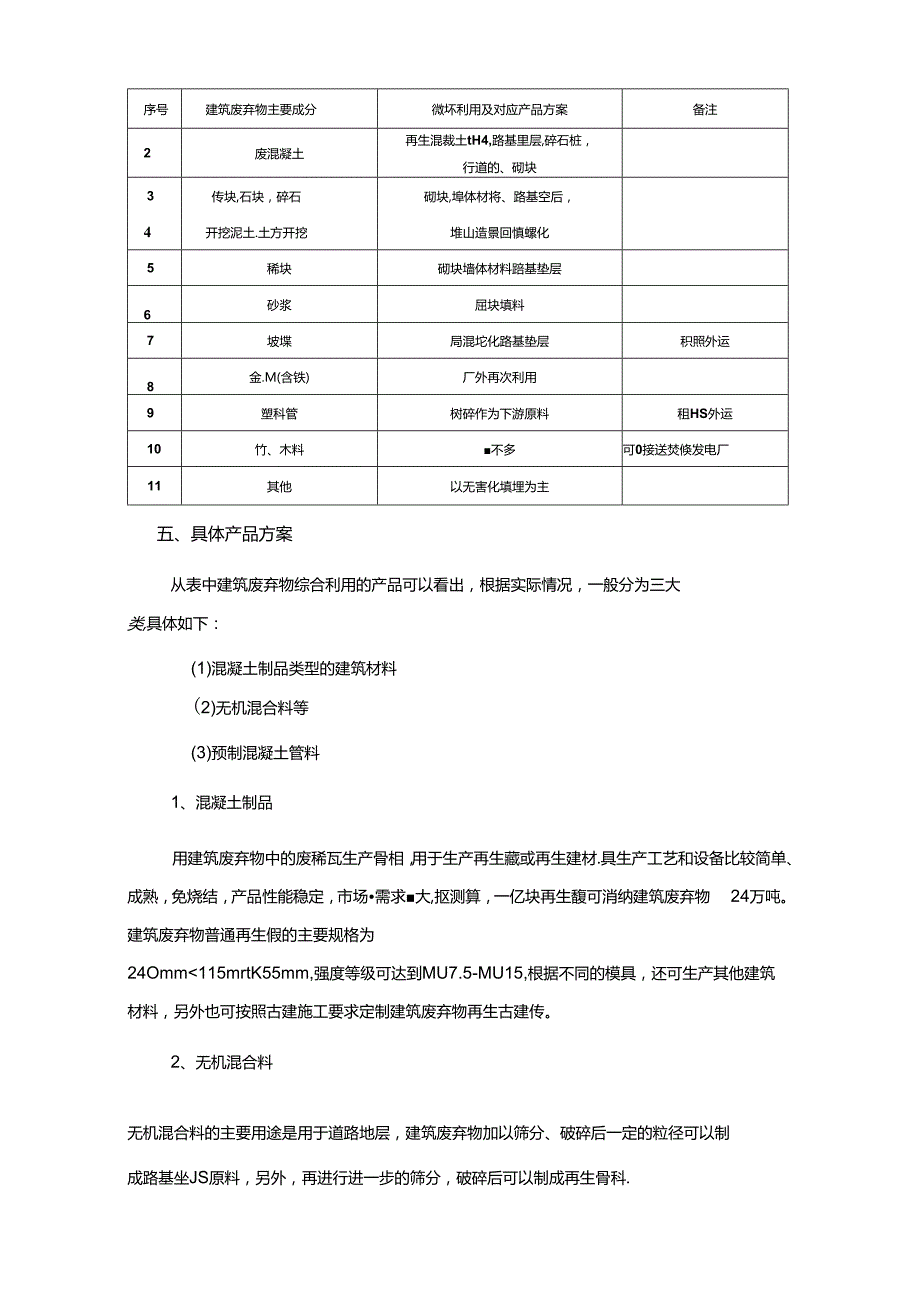 城市建筑垃圾处理调研报告.docx_第3页