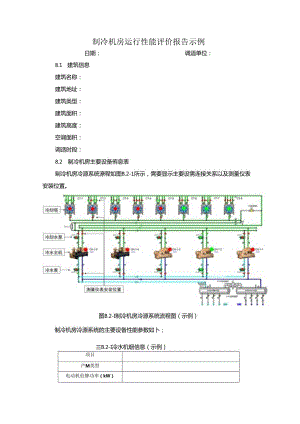 制冷机房运行性能评价报告示例.docx