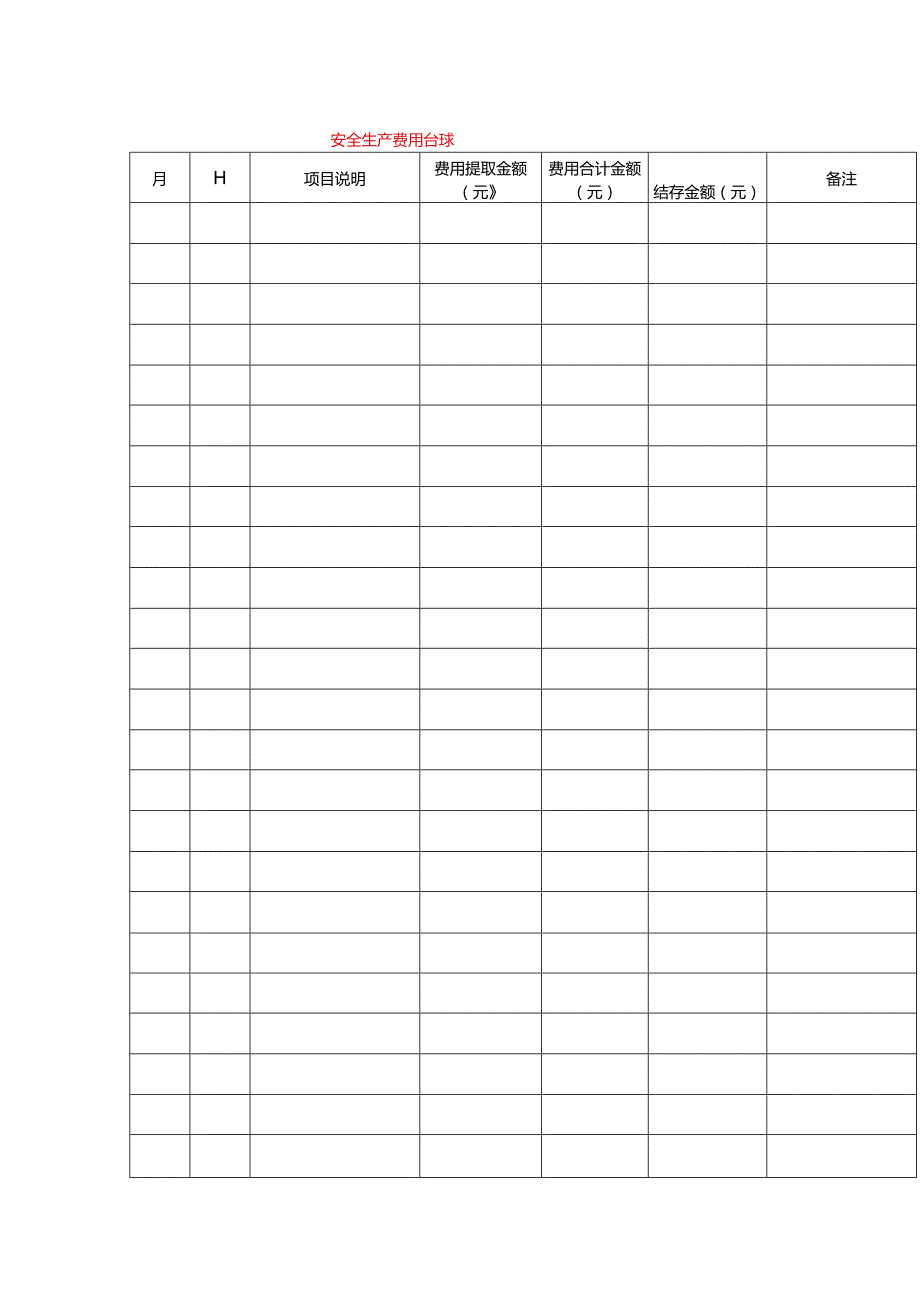 安全生产费用台账模板.docx_第1页