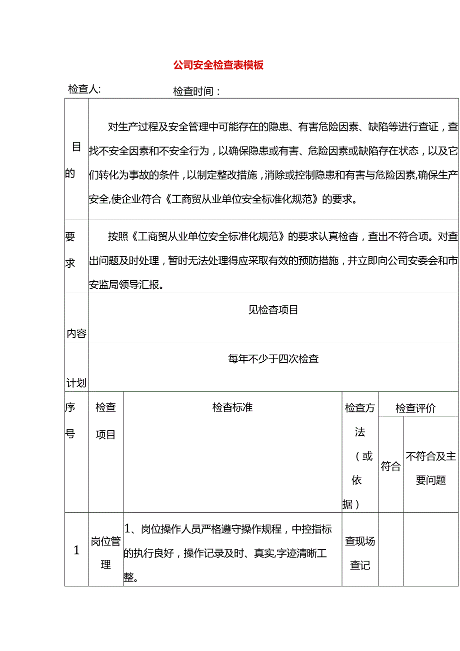 公司安全检查表模板.docx_第1页