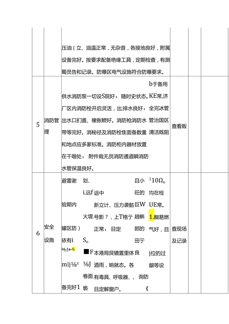 公司安全检查表模板.docx_第3页