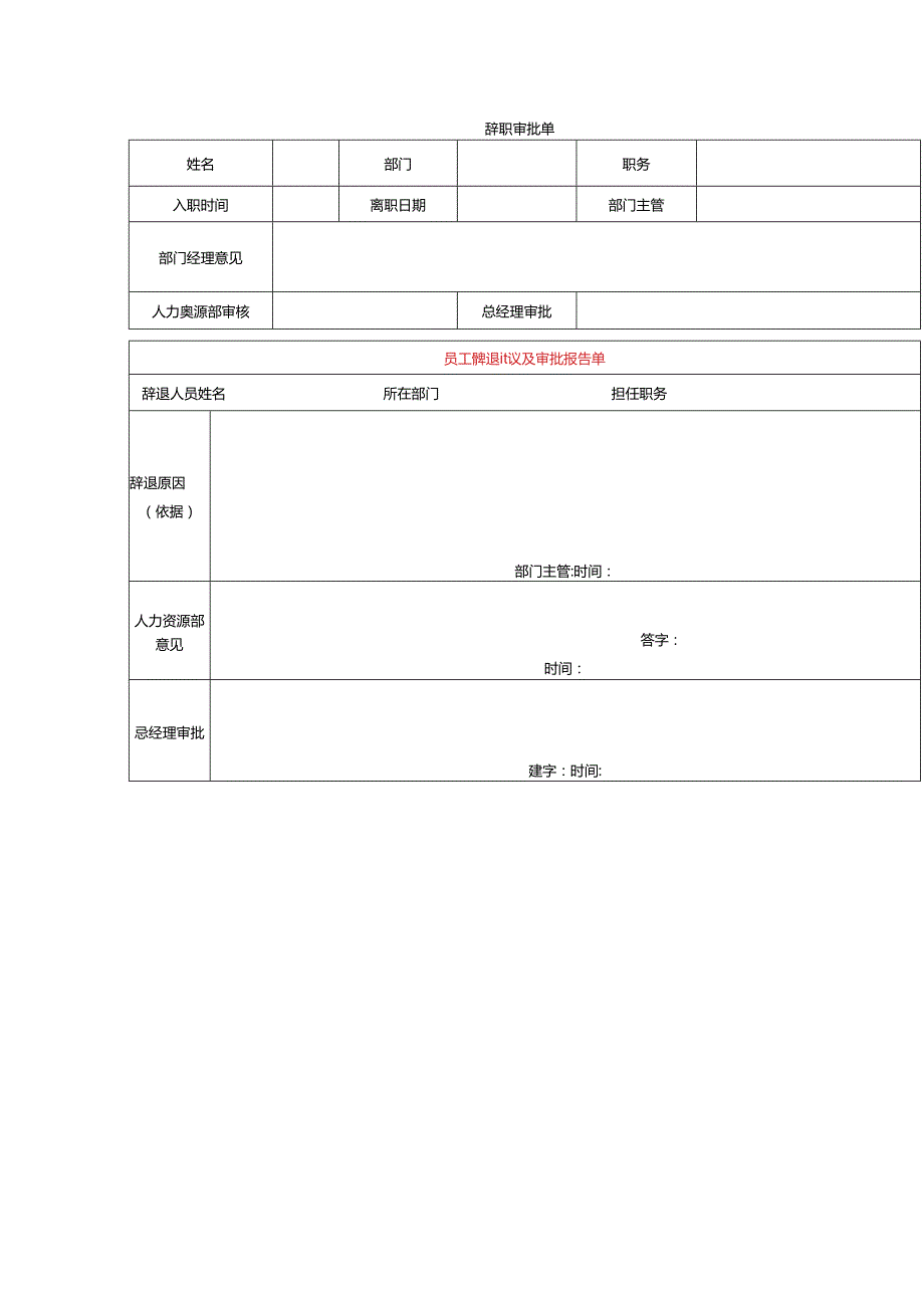 员工辞退建议及审批单模板.docx_第1页