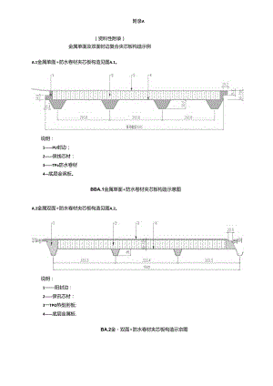 金属单面及双面封边复合夹芯板构造示例、均布面荷载作用下简支板的跨中挠度计算公式.docx