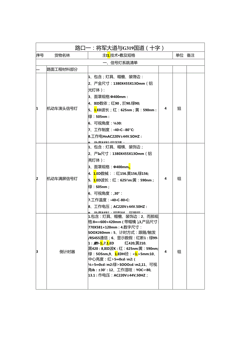 采购清单.docx_第2页