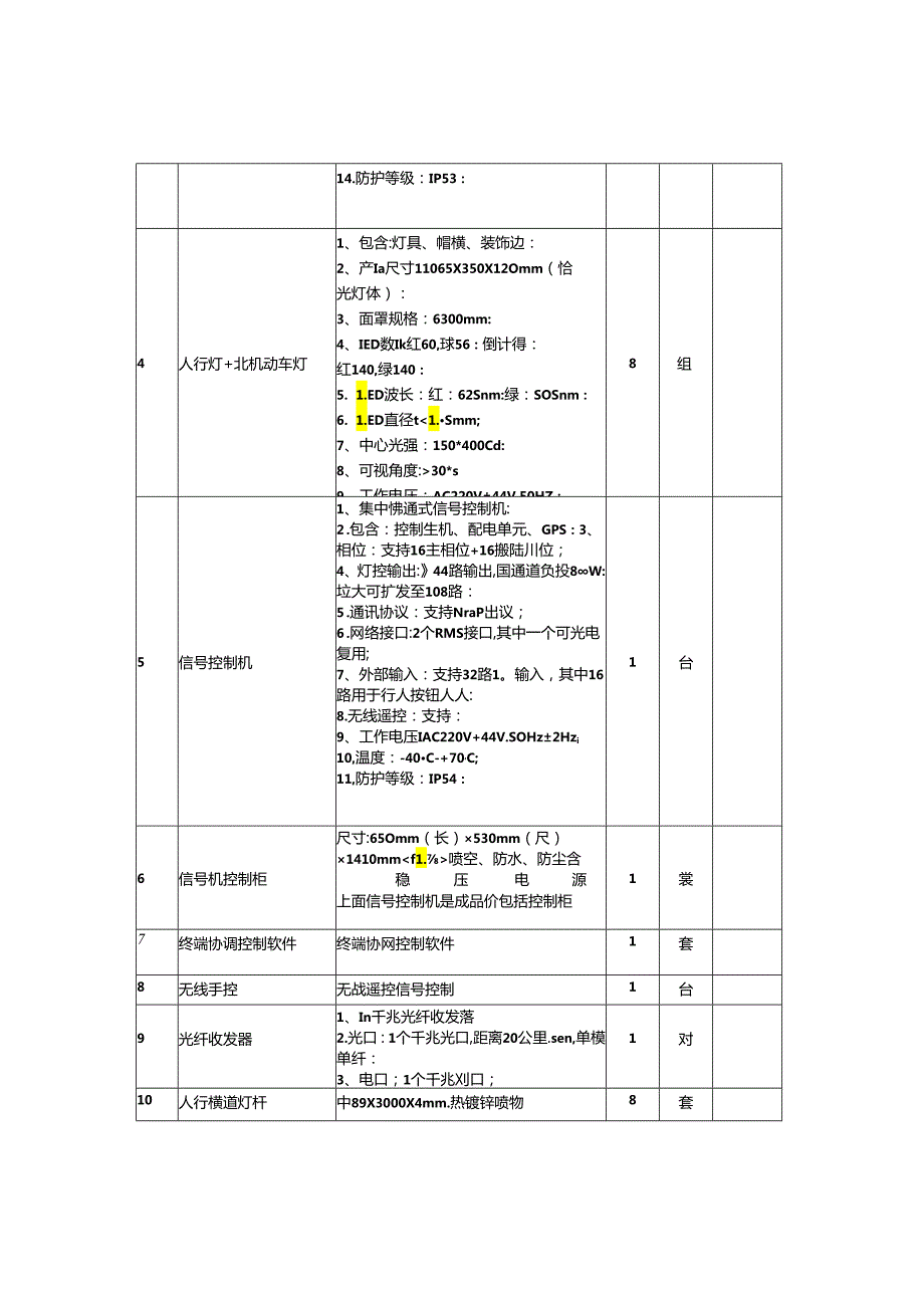 采购清单.docx_第3页