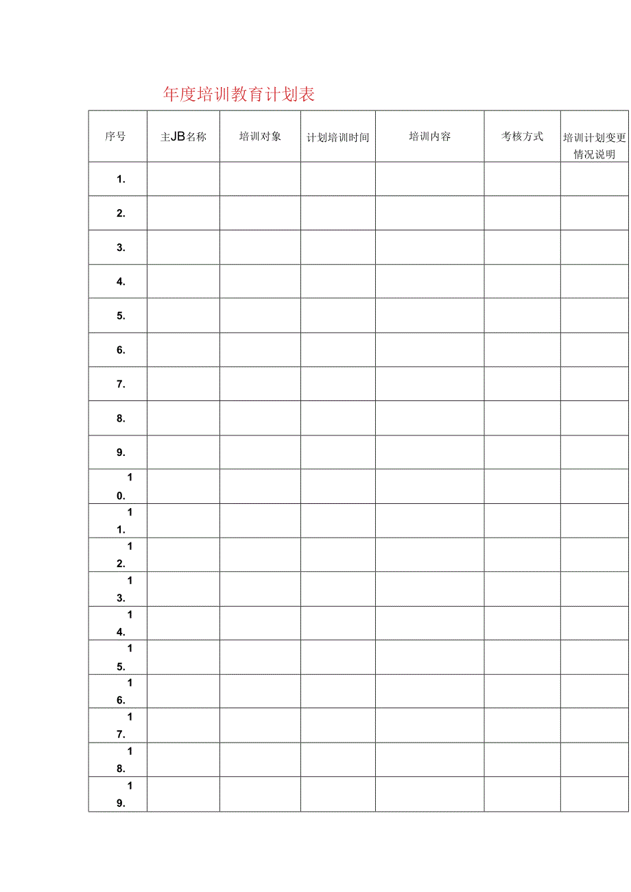 年度培训教育计划表模板.docx_第1页