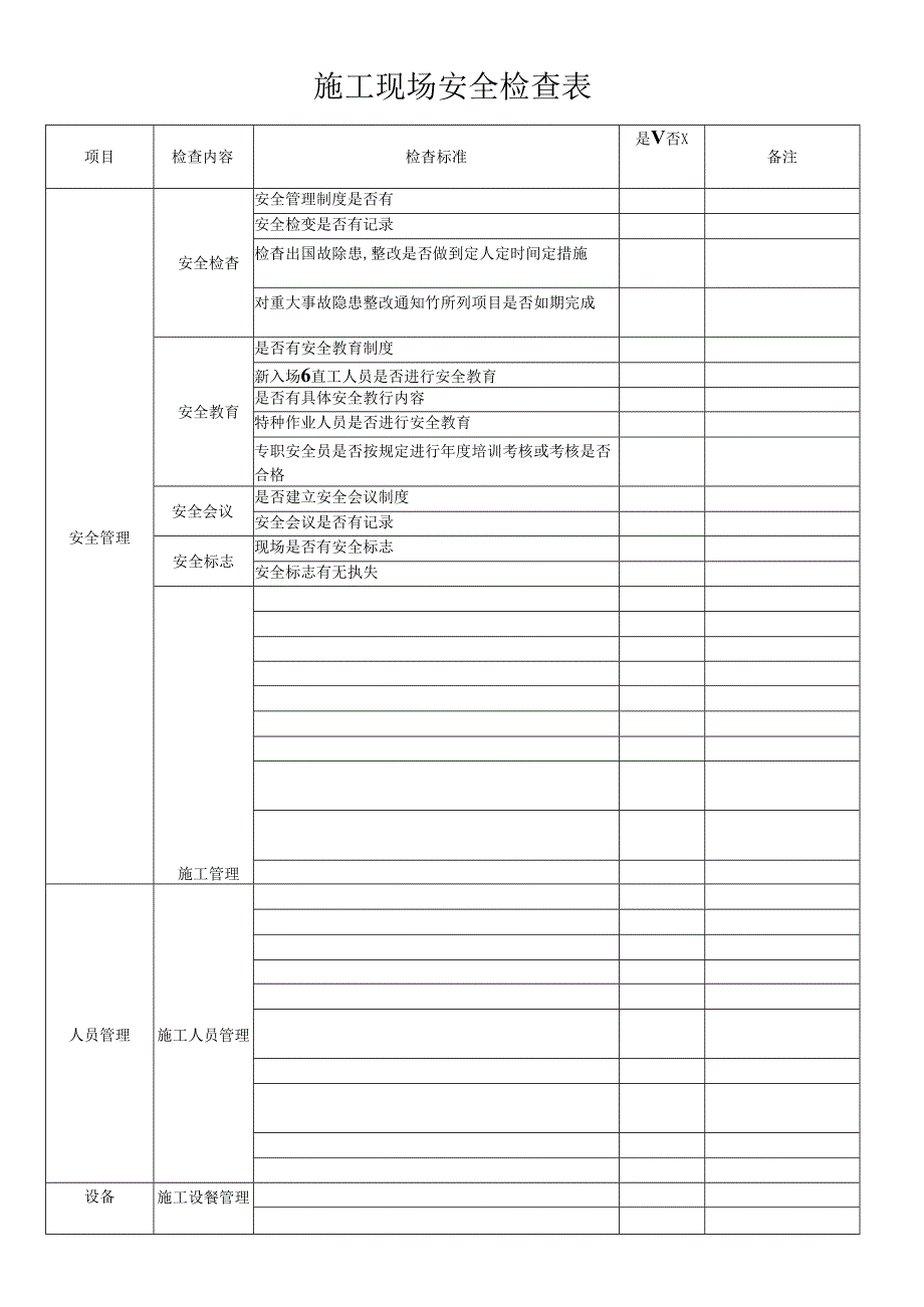 施工现场安全、人员、设备检查表.docx_第1页
