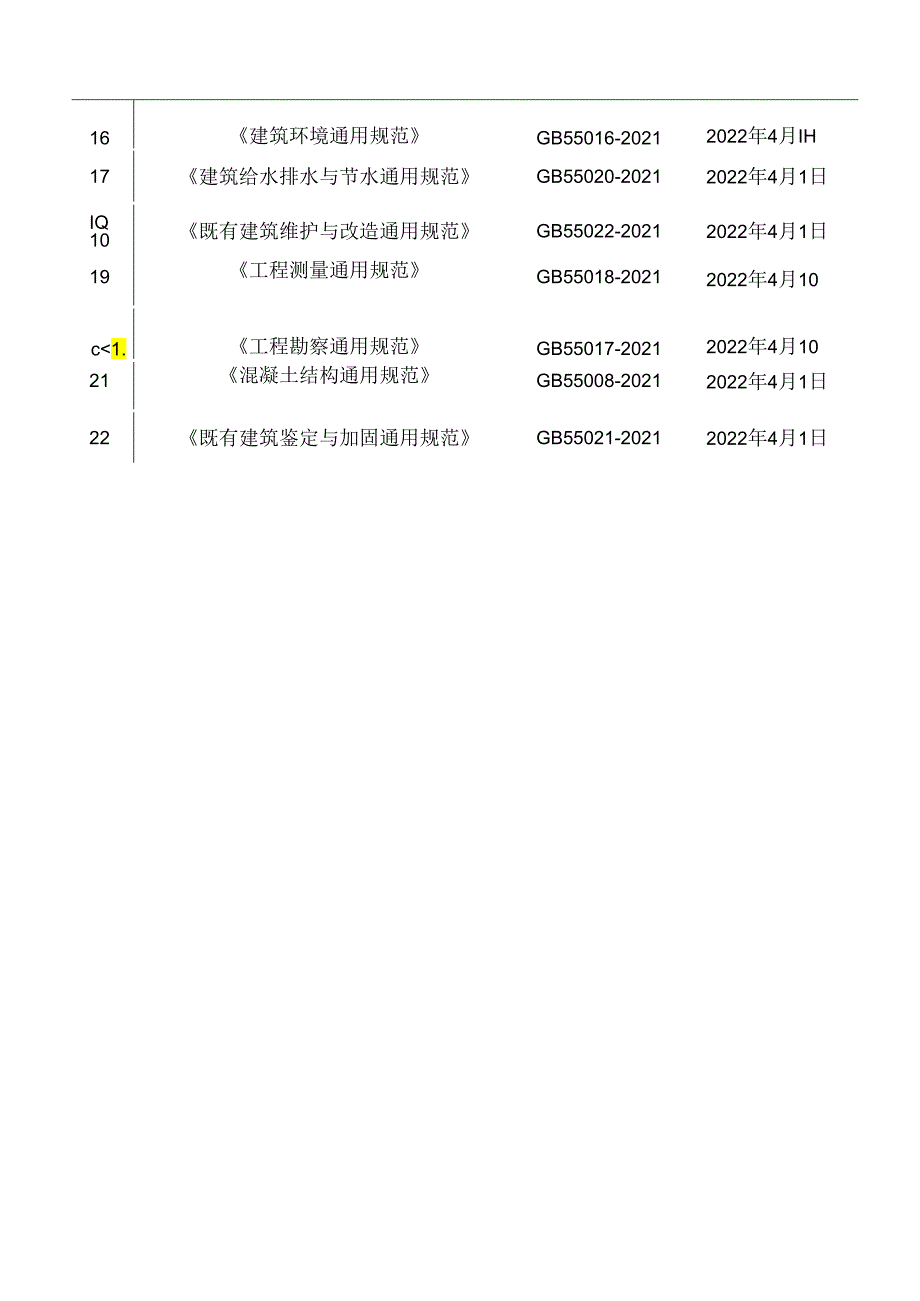 新版建设工程勘察设计通用规范及实施日期.docx_第2页