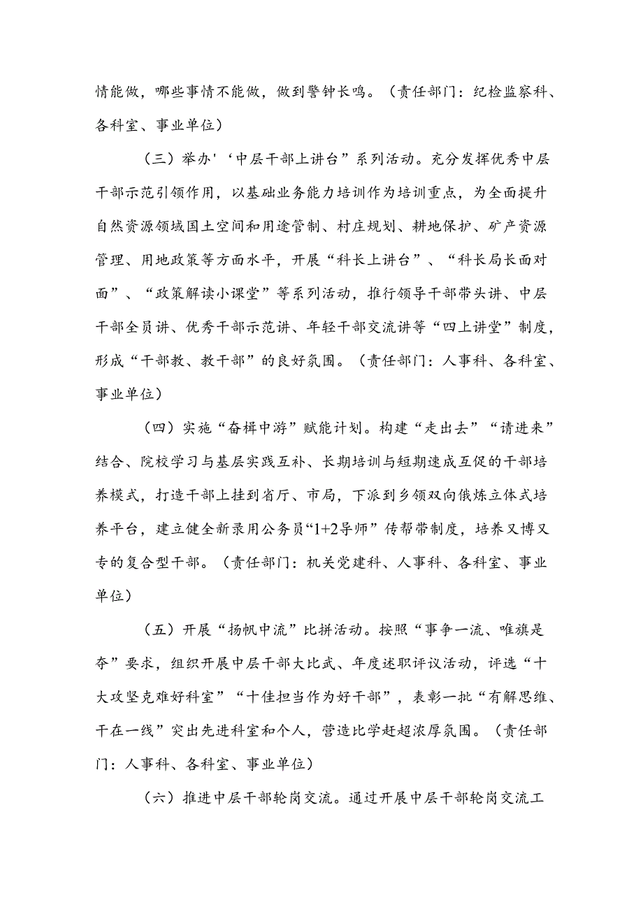 XX县自然资源和规划局“决胜中层赢在执行”活动实施方案.docx_第3页