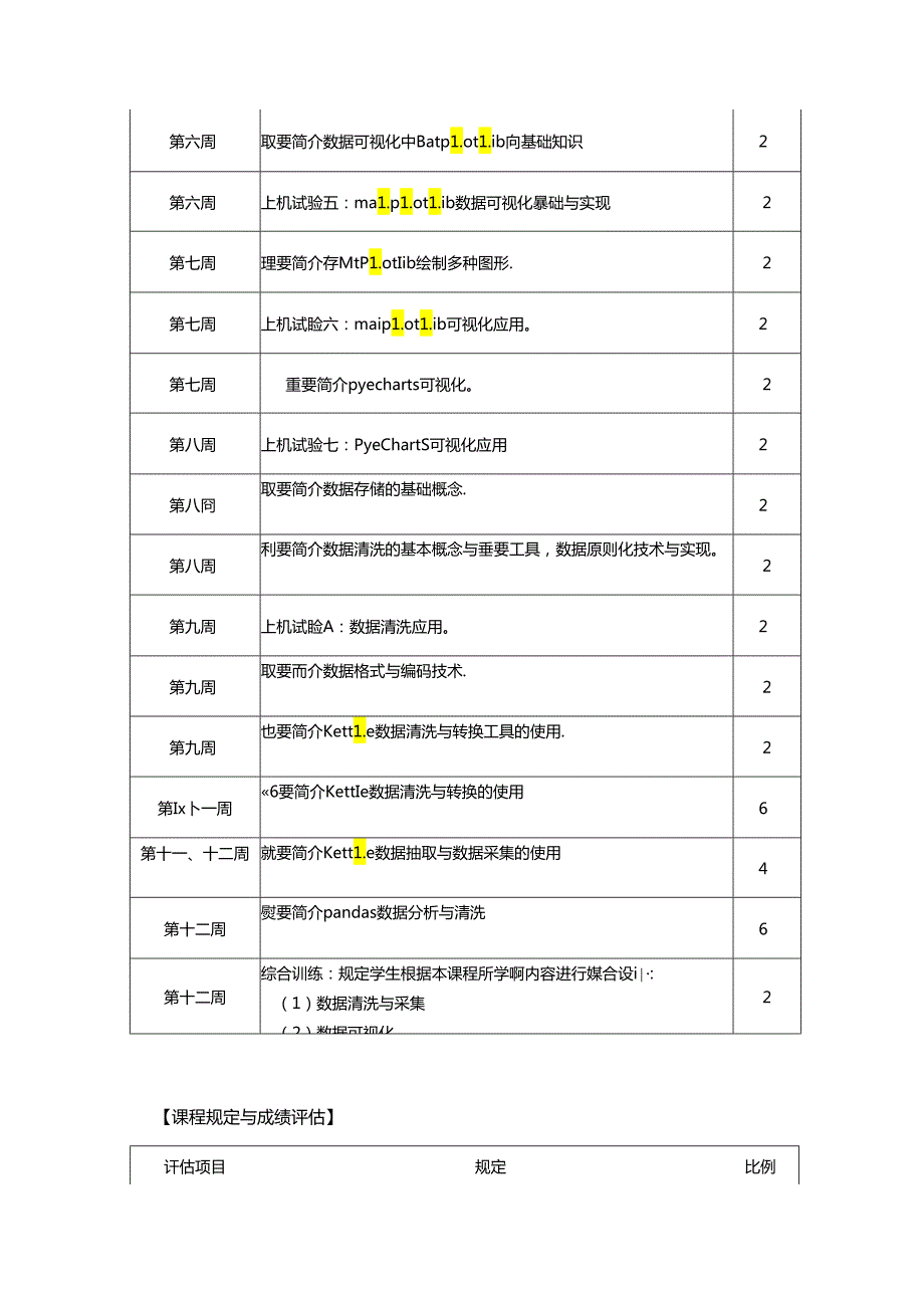 大数据分析教学大纲教案.docx_第3页